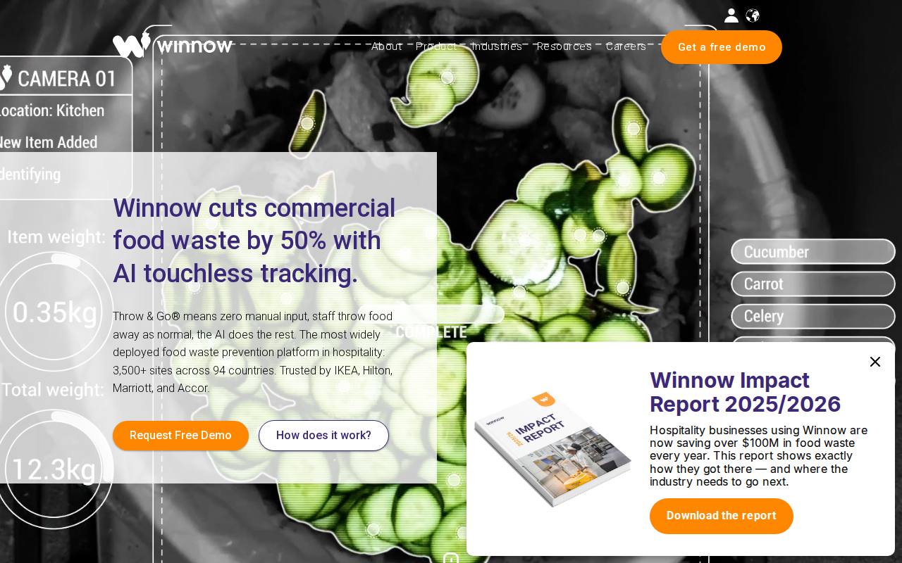 Portada de la web de Winnow Solutions